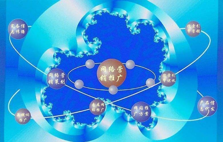 金江镇新媒体运营企业需要掌握的网络推广技巧有哪些