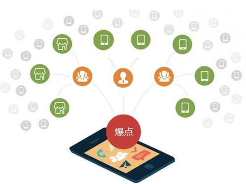 金江镇为什么越来越多的企业通过软文营销来引流